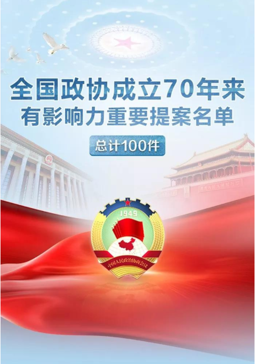 【喜讯】高级顾问王曦教授荣获“全国政协成立70年来100件有影响力重要提案”表彰